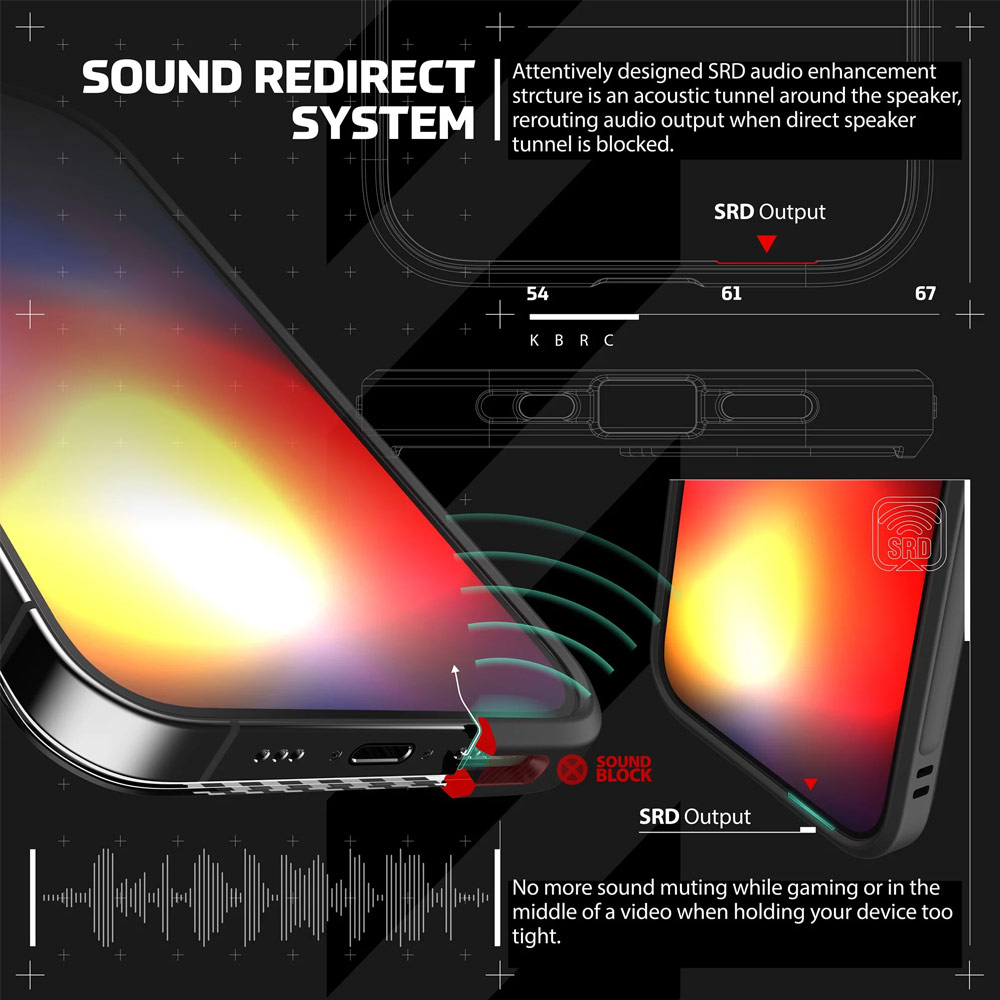 Picture of Apple iPhone 12 Pro Max 6.7 Case | JTLEGEND Hybrid Cushion DX Drop Protection Case with Camera Lens Protection Raised Bezel Sound Enhancement Design Case for iPhone 12 Pro Max 6.7 (Deep Blue)