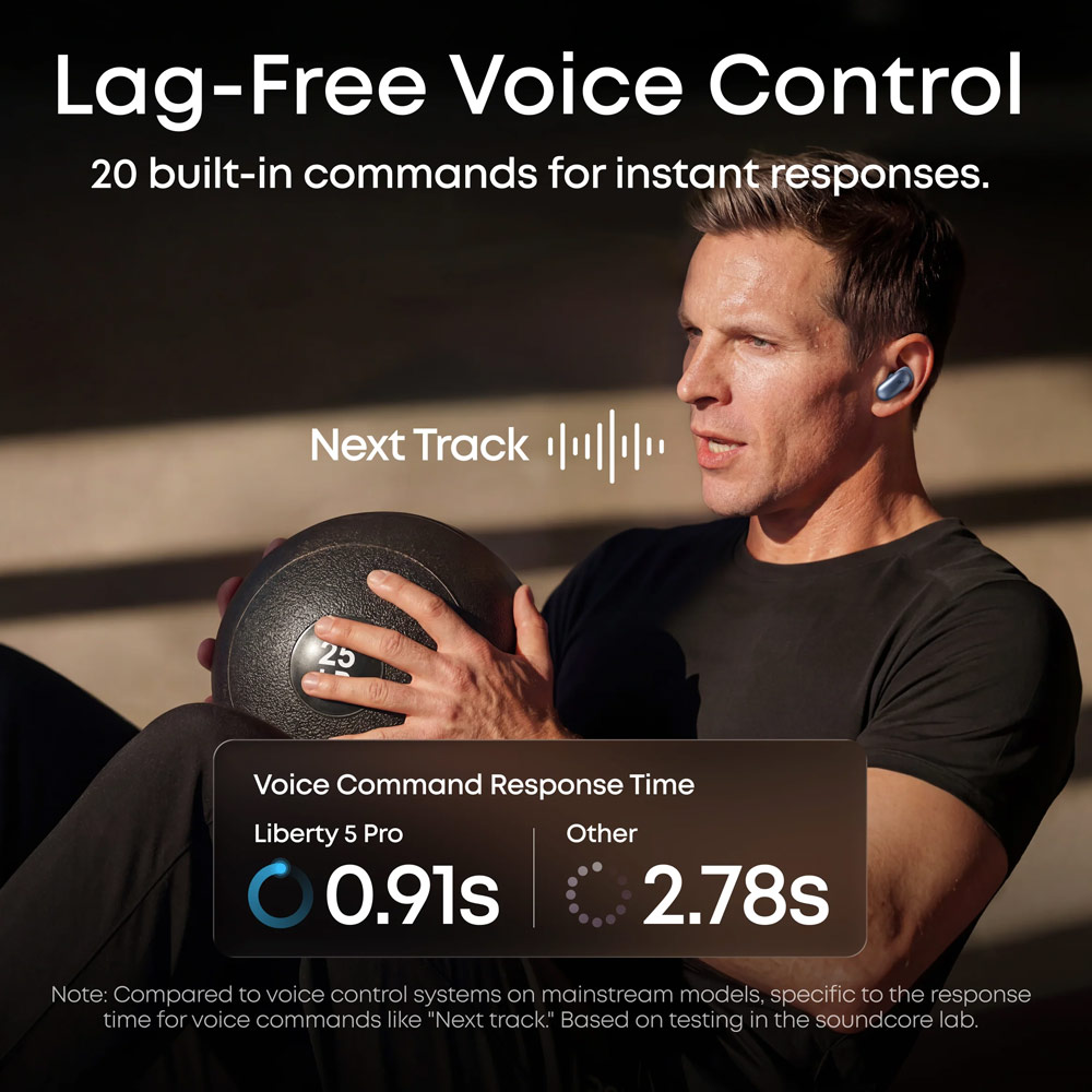 Picture of Soundcore by Anker Liberty 5 Pro ANC Wireless Earbuds Guinness World Records Clearest Clear Calls Adaptive Noise Cancelling LDAC Hi-Res Audio TWS Earbuds (Midnight Black)