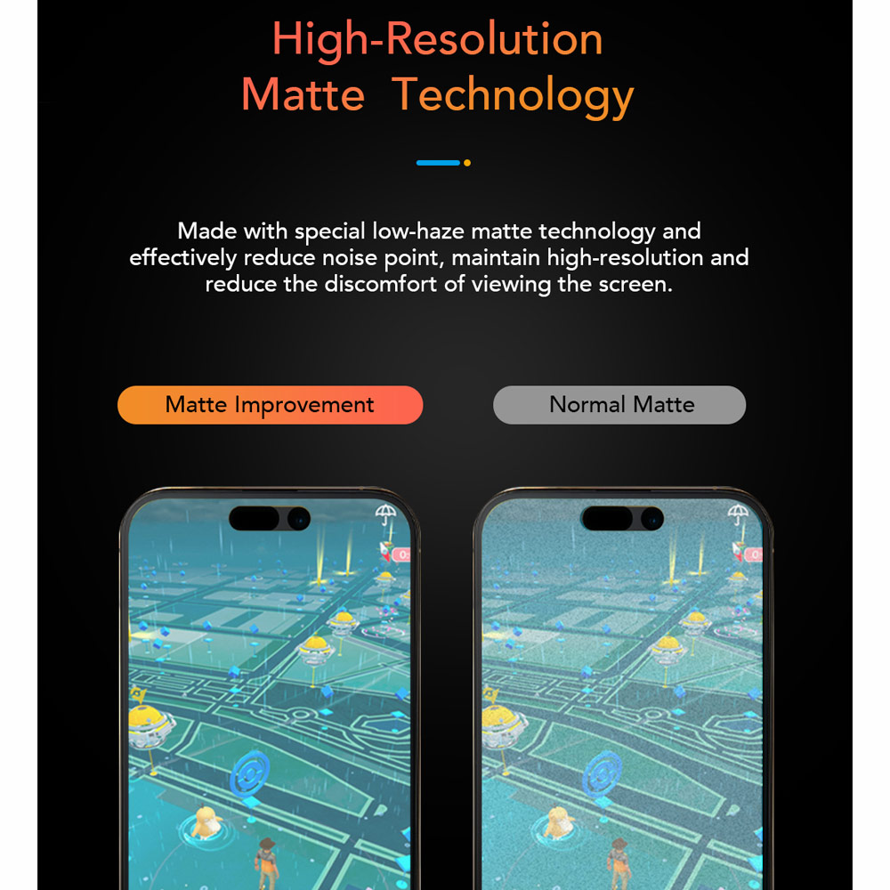 Picture of Apple iPhone 18 Pro Max Screen Protector | Hoda Matte Anti-Peeper Privacy 2ways with Anti Reflection Full Coverage Tempered Glass Screen Protector for iPhone 18 Pro Max  Dust Free Helper Lite Included - Privacy Matte