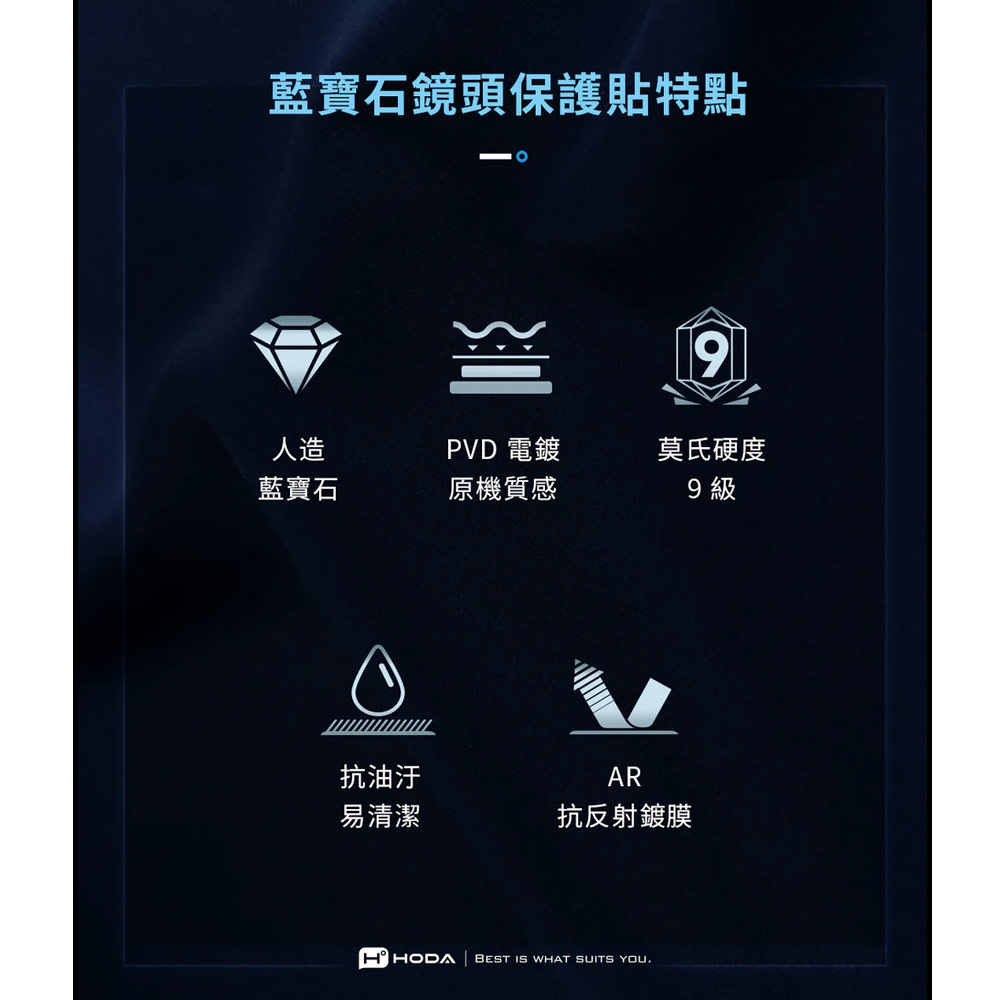 Picture of Apple iPhone 17 Pro 6.3  | Hoda Sapphire Lens Protector Monocular Like Design for iPhone 17 Pro Max 6.9 17 Pro 6.3  (3PCS Orange)