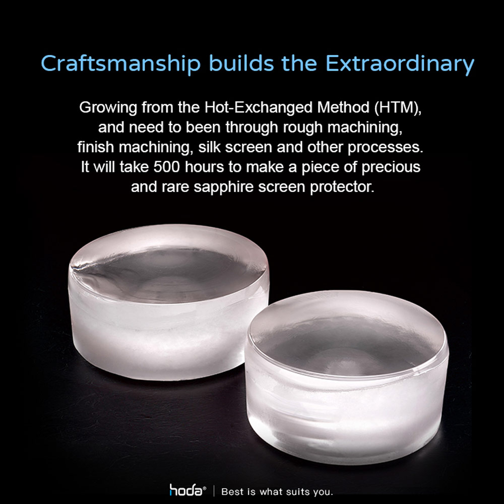 Picture of Apple iPhone 14 Plus 6.7  | Hoda Sapphire Lens Protector for iPhone 14 6.1 iPhone 14 Plus 6.7  (2PCS Red)