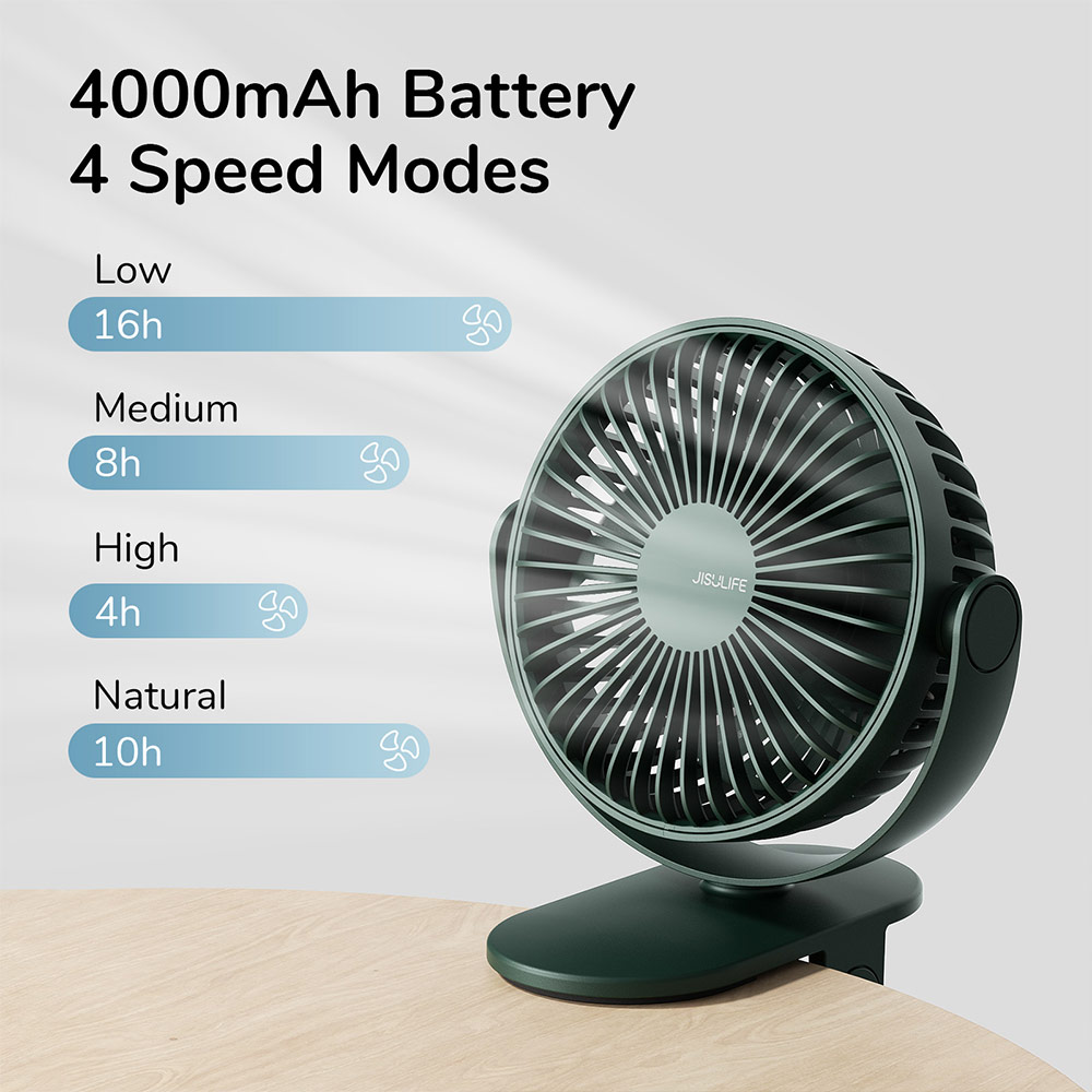 Picture of Jisulife Malaysia Child Safe Low Noise Removeable Washable 360 Rotatable 4 Speed Mode Desktop Hang Clip Fan Rechargeable 4000mAh For Home Office Outdoor Travel Portable Children Baby Stroller FA29A (Green)