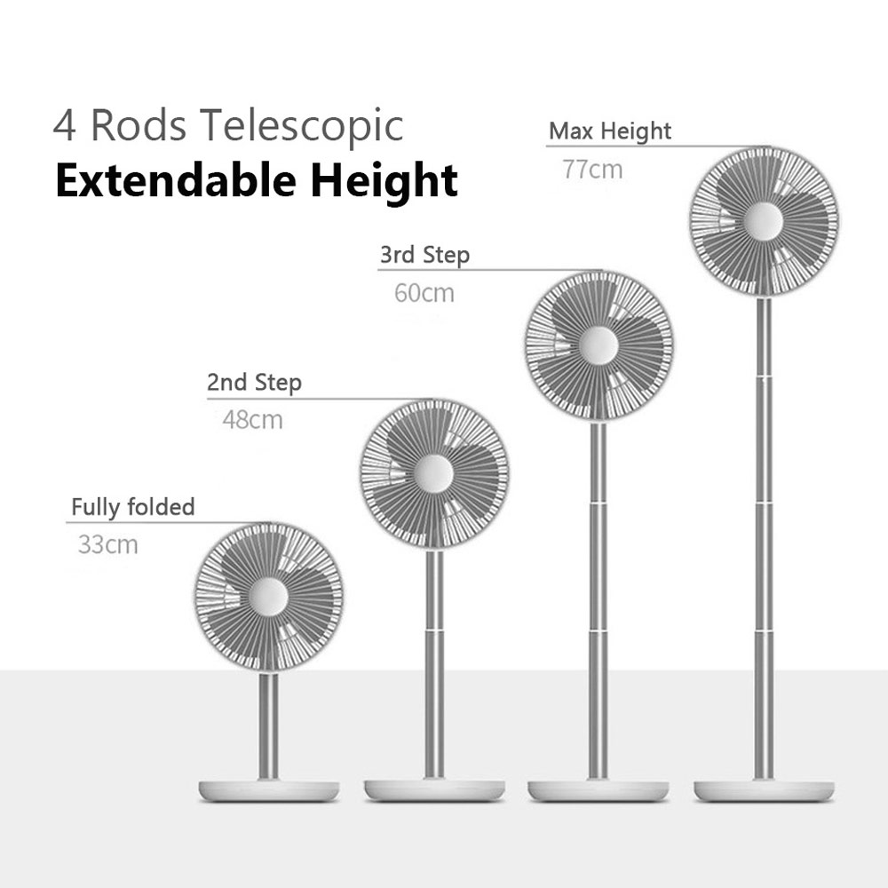 Picture of JISULIFE Malaysia Oscillating Rotation Desk Fan Portable Timer Setting Extendable Desktop Fan 8000mAh USB-C Rechargeable Electric Table Fan for Office Room Travel Outdoor Indoor Picnic FA13P (Dark Green)