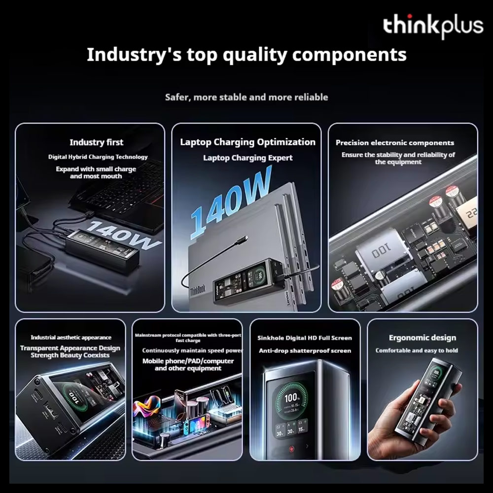 Picture of Lenovo Thinkplus Fluxo CCC 3C Certified Laptop Notebook Travel Power Bank Mini Size 140W Output 20000mAh