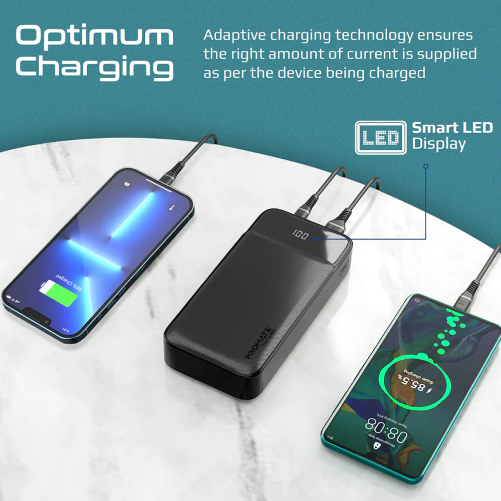 Picture of Promate 20000mAh Power Bank Powerbank 20W Power Delvey USB-C 18W QC3 USB-A  with Kickstand Torq-20 (Black)