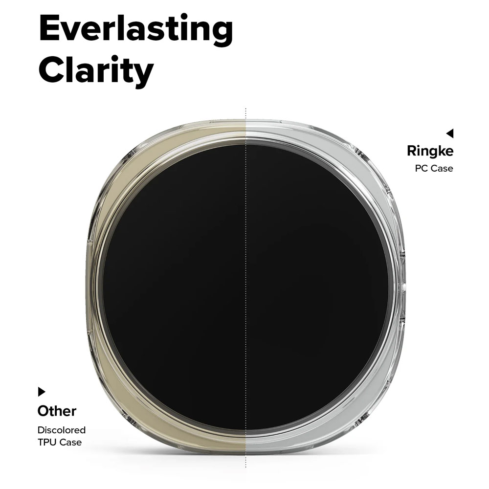 Picture of Samsung Galaxy Watch 8 40mm Case | Ringke Slim Protection Case for Samsung Galaxy Watch 8 40mm (Clear Matte Black)