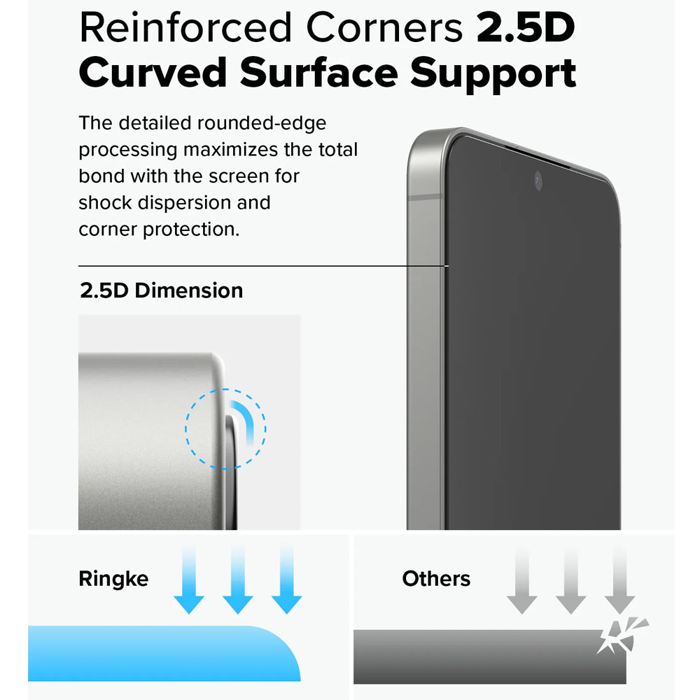 Picture of Samsung Galaxy S25 Screen Protector | Ringke Easy Slide Tempered Glass Screen Protector for Samsung Galaxy S25 (Privacy Anti Peep) 2pcs