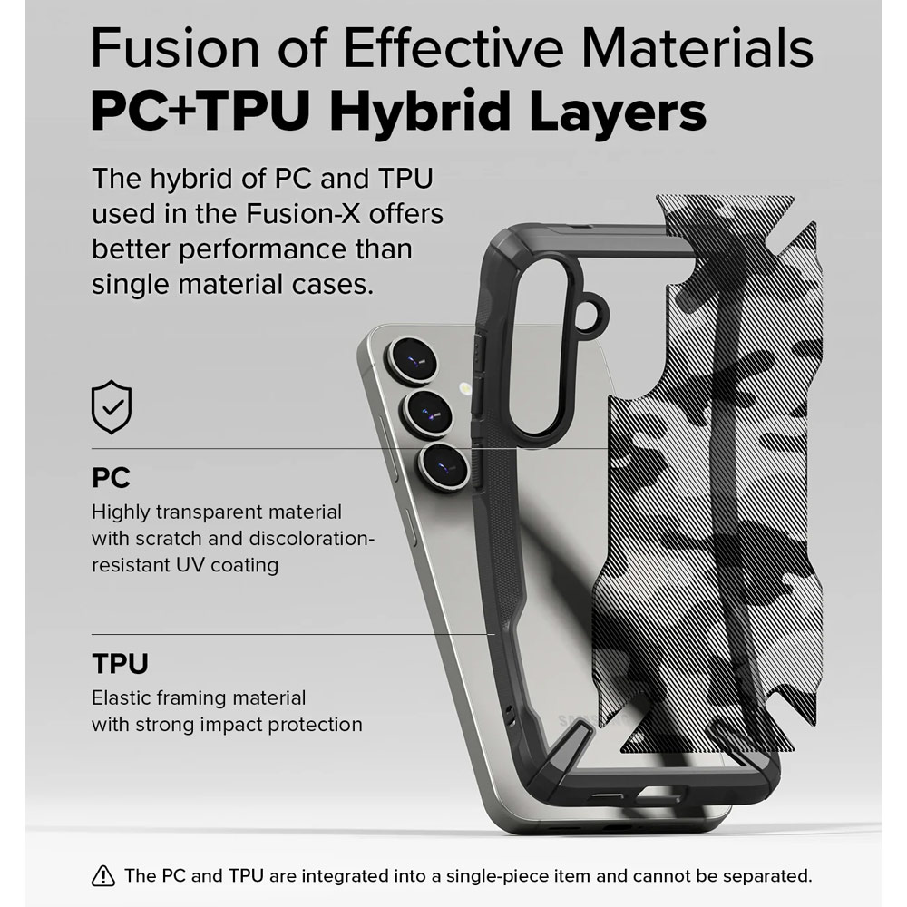 Picture of Samsung Galaxy S25 Plus Case | Ringke Fusion X Transparent Protection Case for Samsung Galaxy S25 Plus (Camo Black)