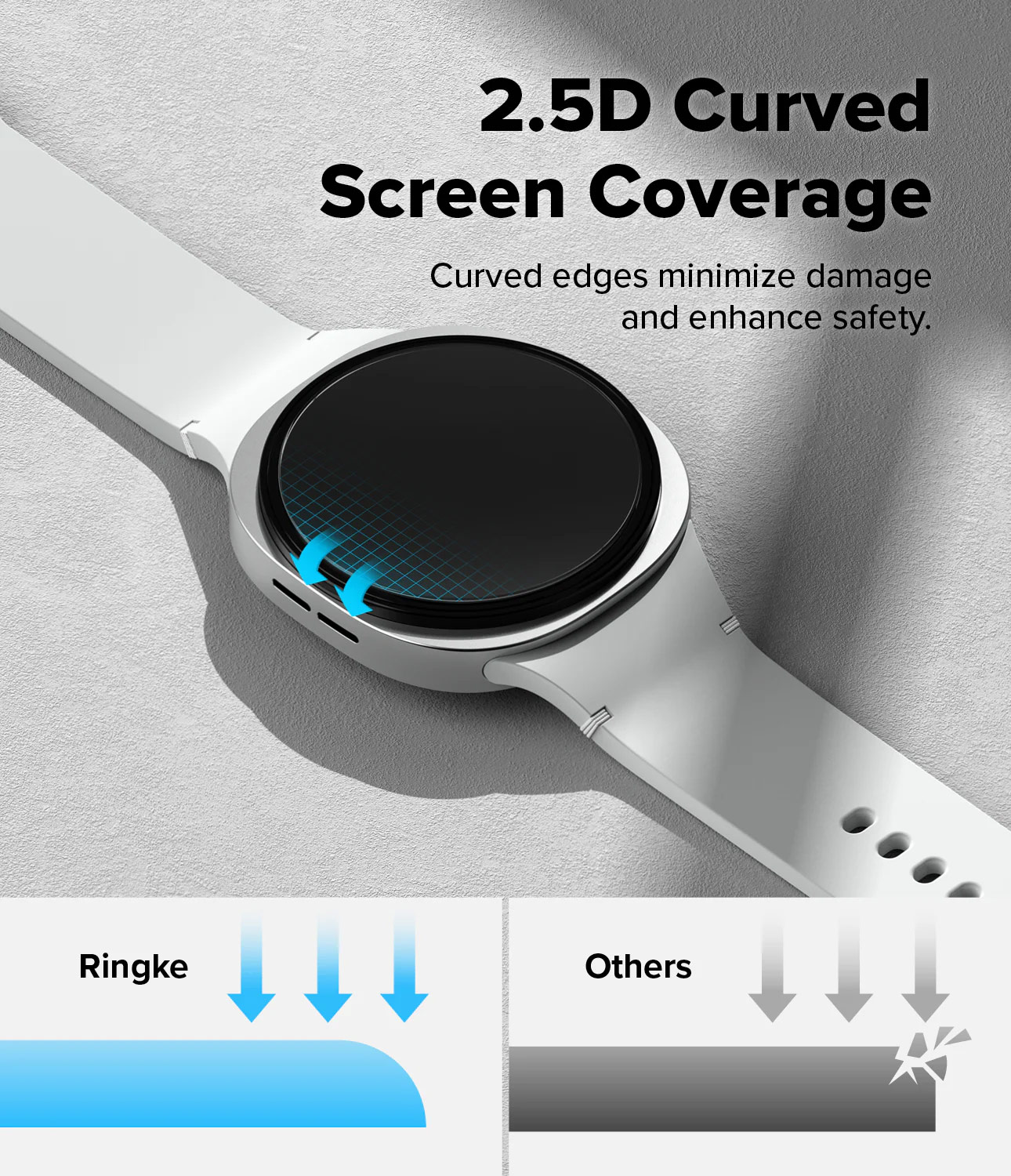 Picture of Samsung Galaxy Watch 8 40mm  | Ringke Tempered Glass Pro for Samsung Galaxy Watch 8 40mm (2pcs)