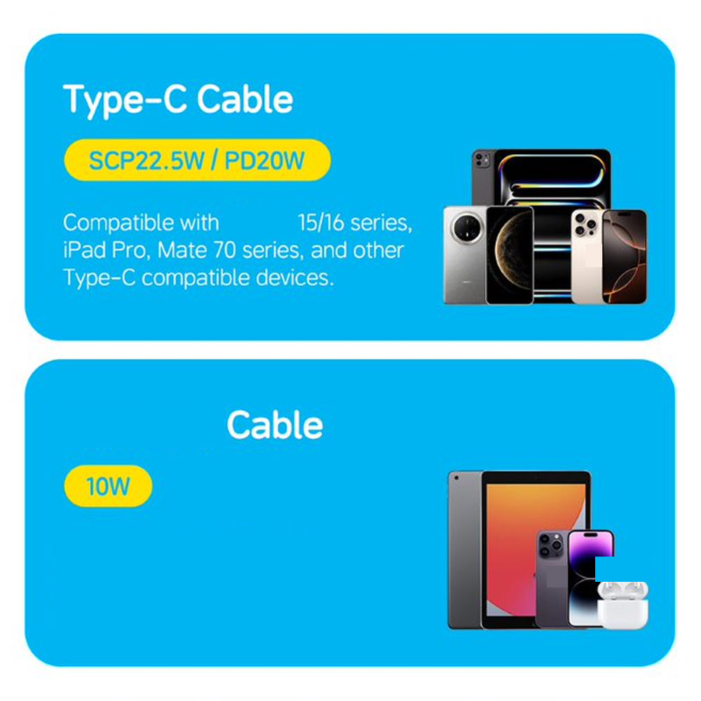 Picture of Rock CCC 3C Certified Power Bank Mini Compact Size PD 20W 10000mAh Travel Portable Small Palm Size Compact Mini CCC Power Bank powerbank with Multiple Built in Cable USB C USB L (Doraemon)