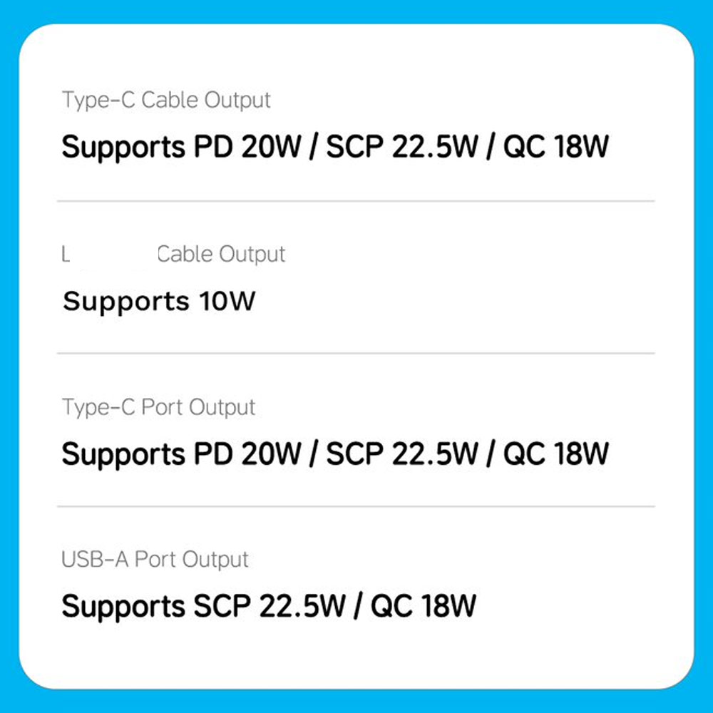 Picture of Rock CCC 3C Certified Power Bank Mini Compact Size PD 20W 10000mAh Travel Portable Small Palm Size Compact Mini CCC Power Bank powerbank with Multiple Built in Cable USB C USB L (Doraemon)