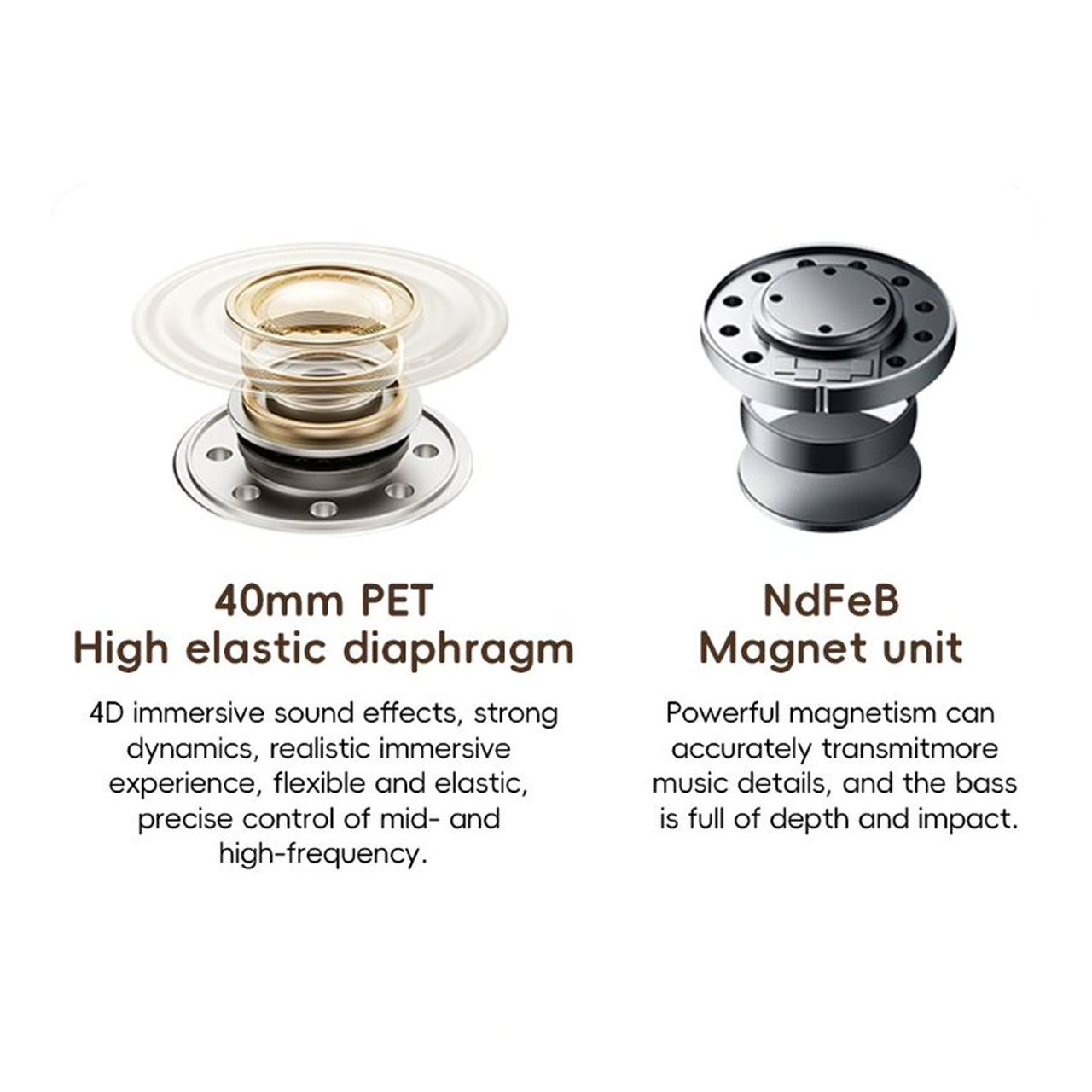 Picture of Rock O3 Bluetooth Wireless Headphone with ANC noise cancellation Foldable Soft PU Over Ear Cushion (Beige)