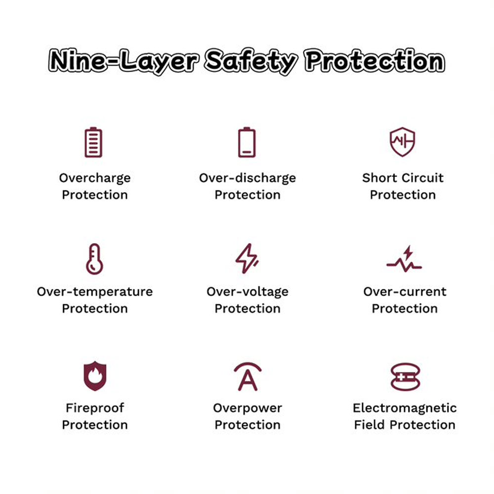 Picture of Rock CCC 3C Certified Power Bank Mini Compact Size PD 20W 10000mAh Travel Portable Small Palm Size Compact Mini CCC Power Bank powerbank with Multiple Built in Cable USB C USB L (Crayon Shin Chan)