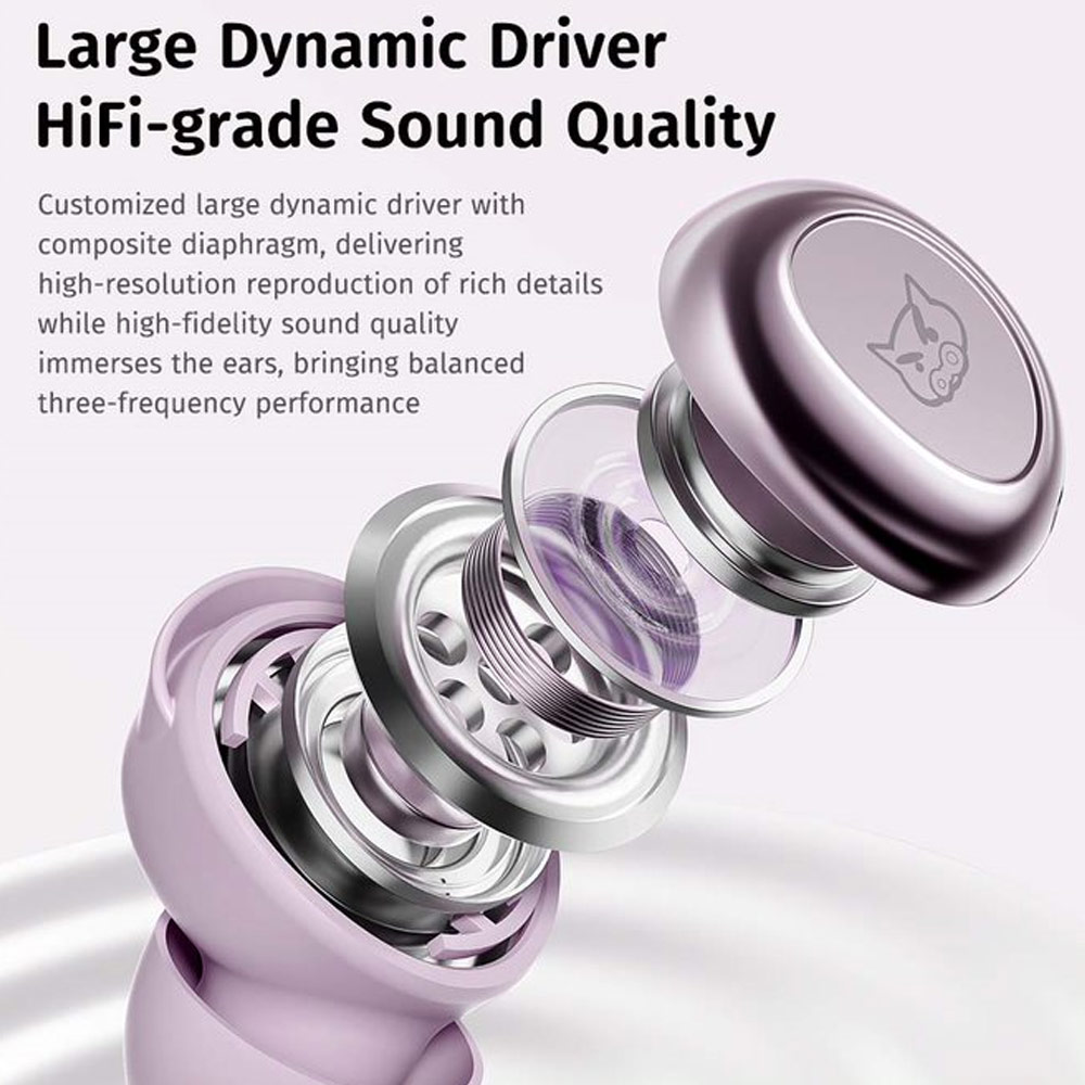 Picture of Rock EB800 TWS Bluetooth Earphones Earphone Music Call Noise Cancellation (Crayon Shin Chan Green)