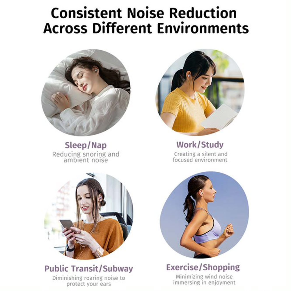 Picture of Rock EB800 TWS Bluetooth Earphones Earphone Music Call Noise Cancellation (Crayon Shin Chan Green)