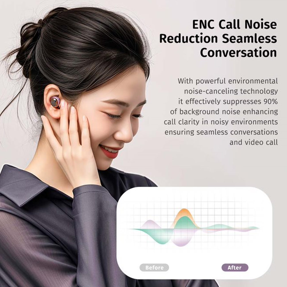 Picture of Rock EB800 TWS Bluetooth Earphones Earphone Music Call Noise Cancellation (Crayon Shin Chan Green)