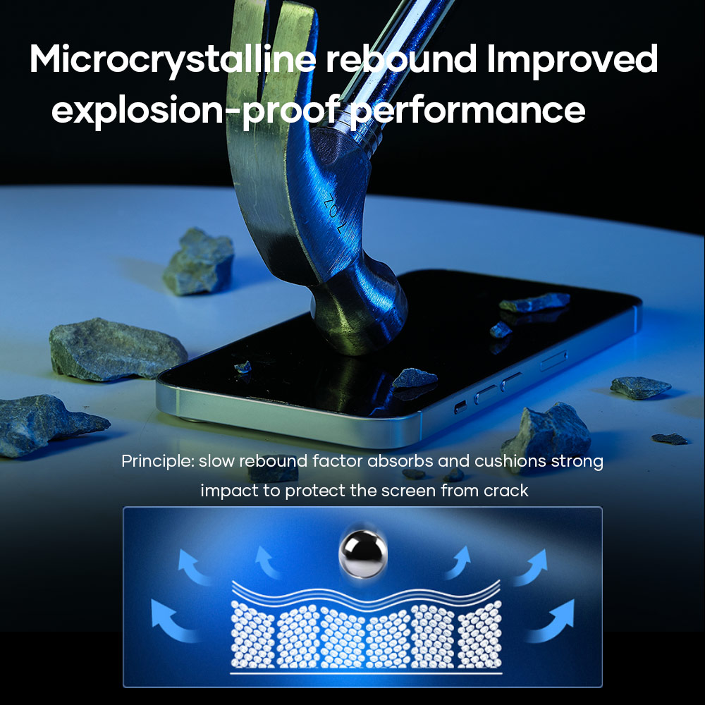 Picture of Apple iPhone 15 Pro 6.1  | Rock Anti Peep HD Full Coverage Tempered Glass for iPhone 15 6.1 (Privacy)