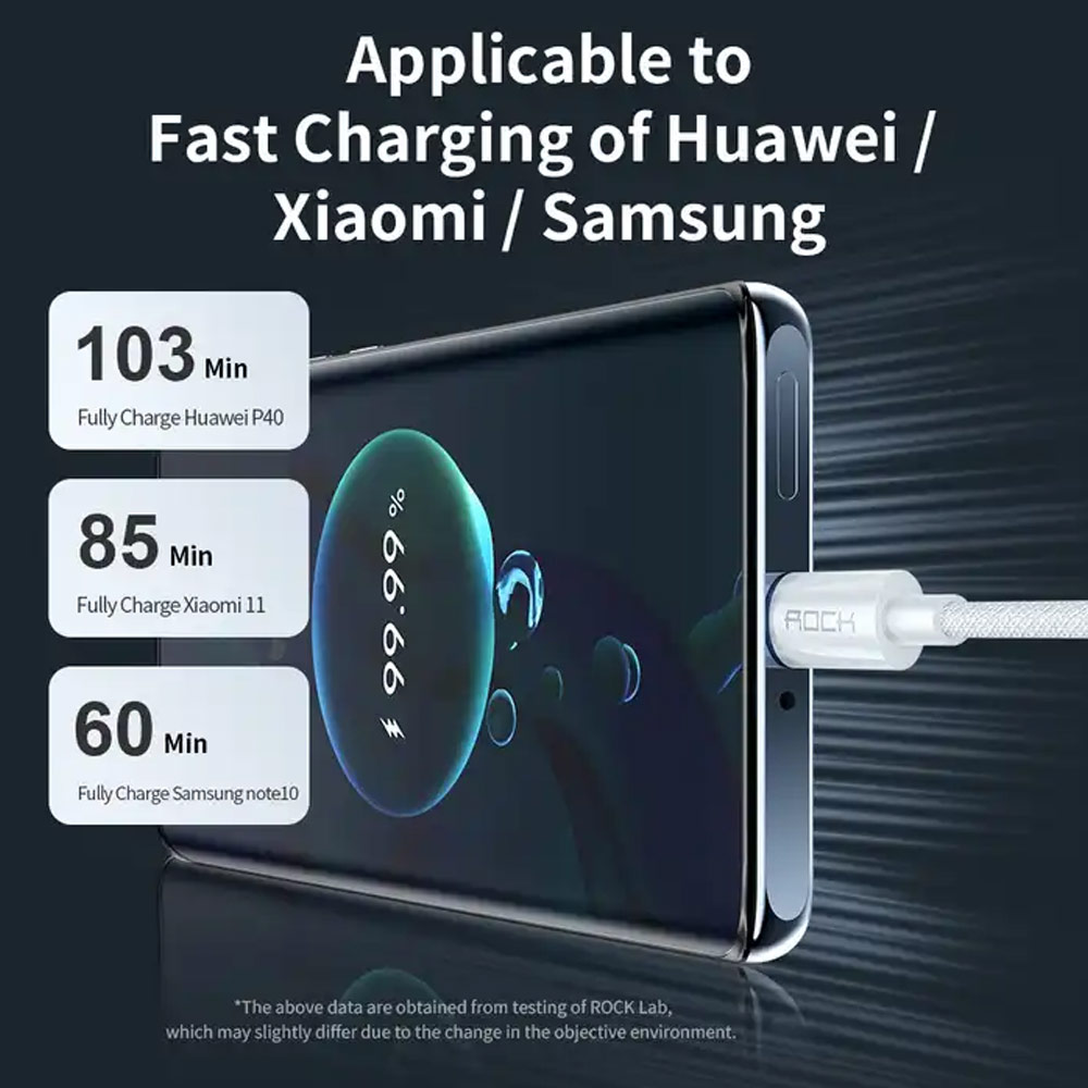 Picture of ROCK R6 Top Quality Type C to C 100W Charging Cable 5A Fast Charging Cable for iPhone 15 Pro Max Huawei Xiaomi Samsung (200cm 1M)