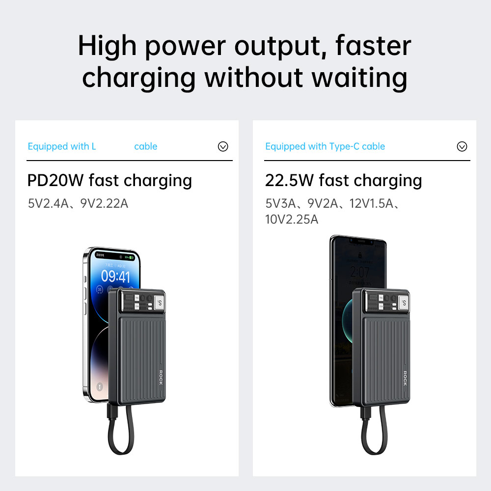 Picture of Rock P92 Fast Charge PD 20W 10000mAh Travel Portable Small Palm Size Compact Mini Power Bank powerbank with Multiple Built in Cable USB C USB L (White Beige)