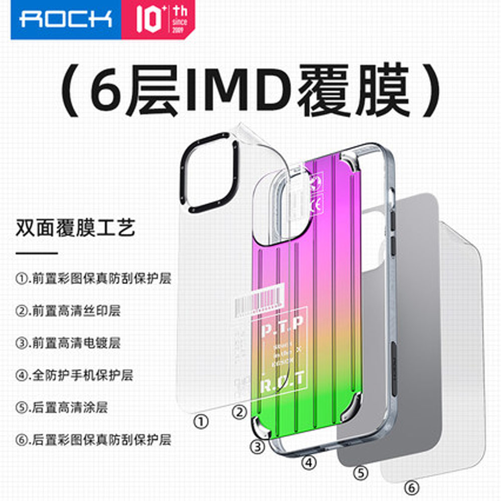 Picture of Apple iPhone 13 Pro Max 6.7 Case | Rock Trendy Travel Luggage Design Irisdecent Gredient Color Drop Protection Anti Finger Print Case for iPhone 13 Pro Max 6.7 (Orange)