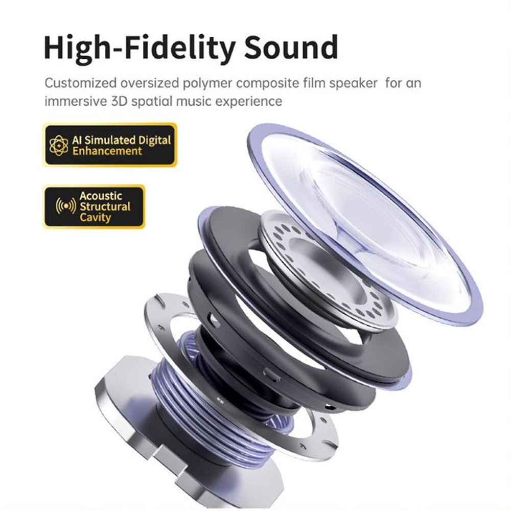 Picture of Rock X911 OWS Bluetooth Earphones Open Ear Comfort Hook Design Earphone Music Call Noise Cancellation (Green Shin Chan)