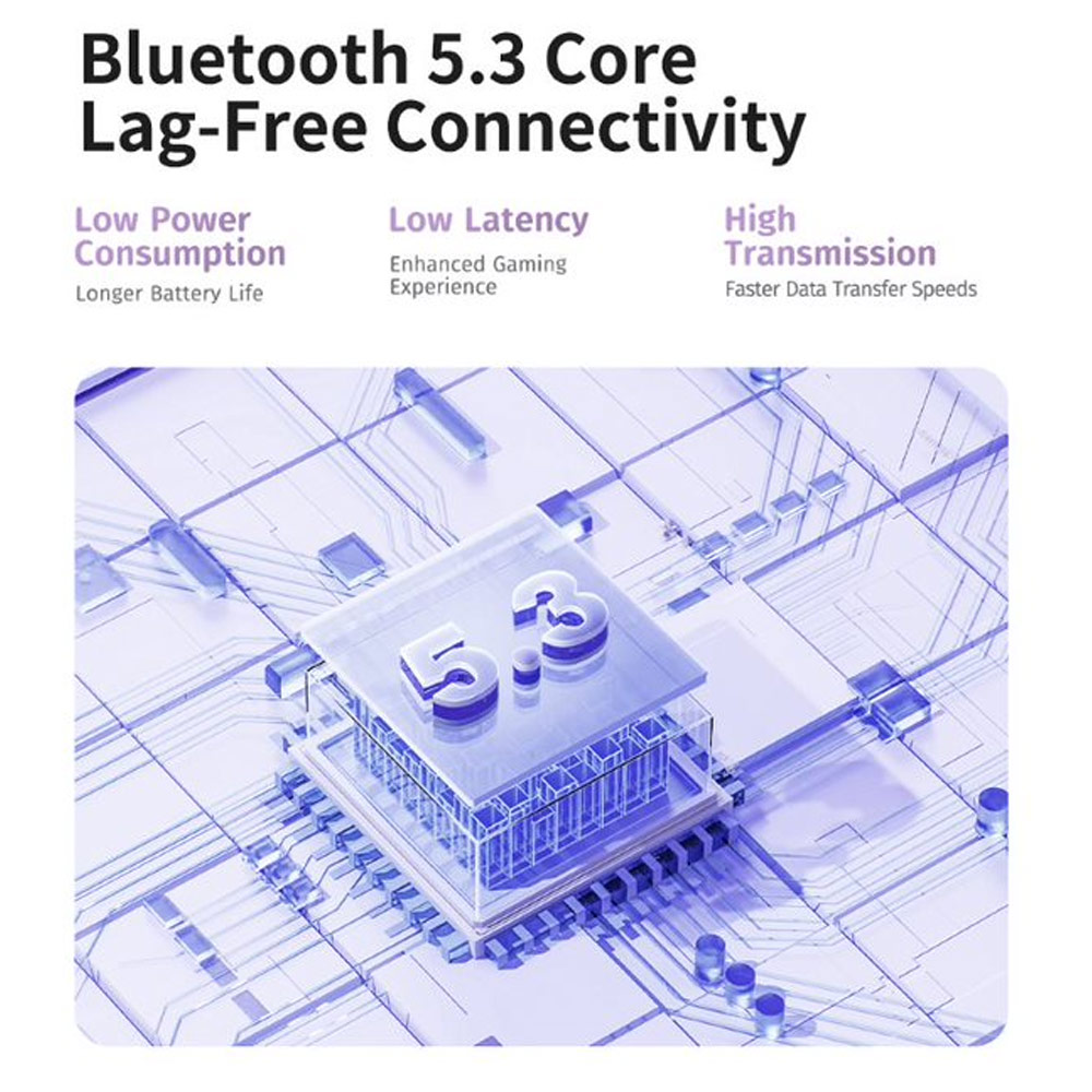 Picture of Rock X911 OWS Bluetooth Earphones Open Ear Comfort Hook Design Earphone Music Call Noise Cancellation (Green Shin Chan)