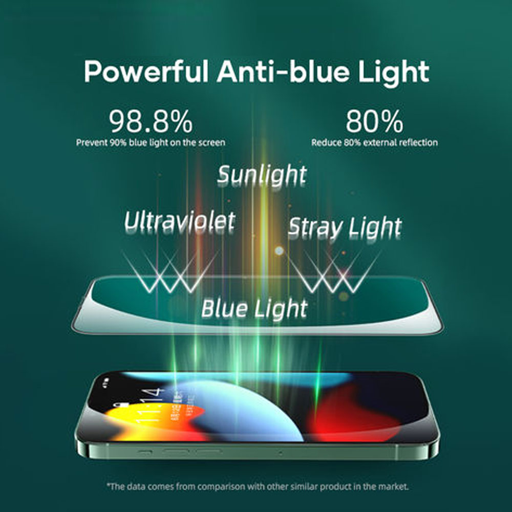 Picture of Apple iPhone 14 6.1  | Rock Space HD Full Coverage Tempered Glass with Dust Filter with Easy Installation Helper Tools for iPhone 14 iPhone 13 Pro 6.1 (Anti Blue Light)