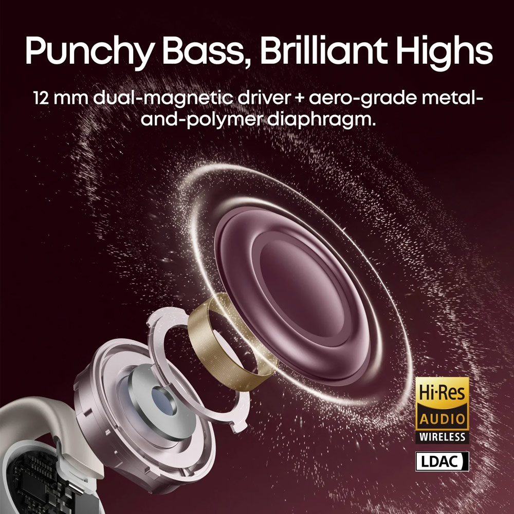 Picture of Soundcore by Anker AeroClip 2 Guinness-Certified Open-Ear Clip-On Earbuds with AI Clear Calls - Midnight Black